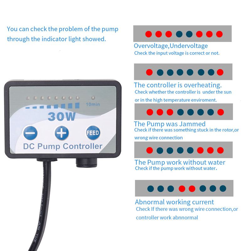 1SET Jebao DCS Series Variable - Marine Aquarium Dc Pump recension och pris