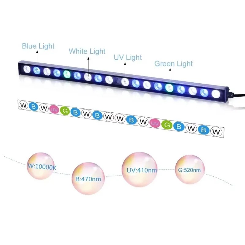 LED Aquarium Light 2.5 Feet 18 - Marine Aquarium Pc recension och pris
