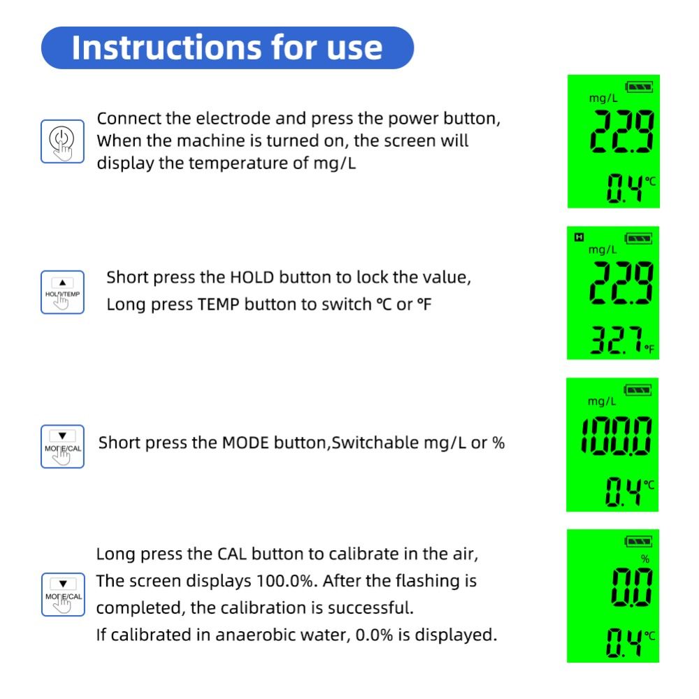 0-40mg/L Dissolved Oxygen Mete - Marine Aquarium Par Meter recension och pris